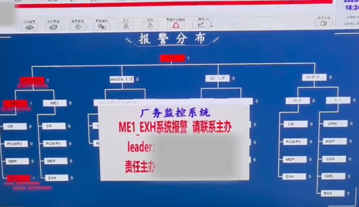 预测性运维与RAG