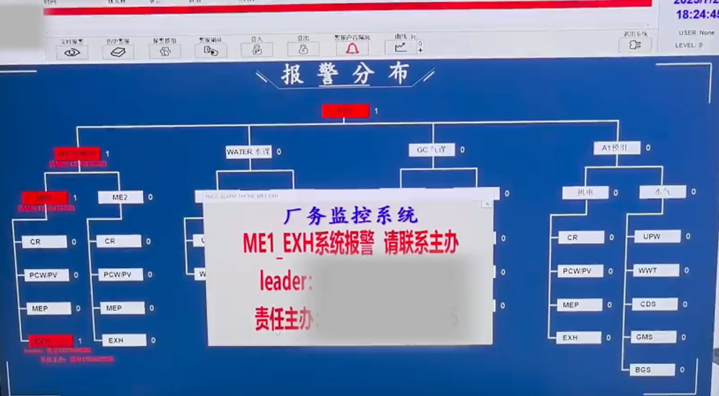 预测性运维与RAG