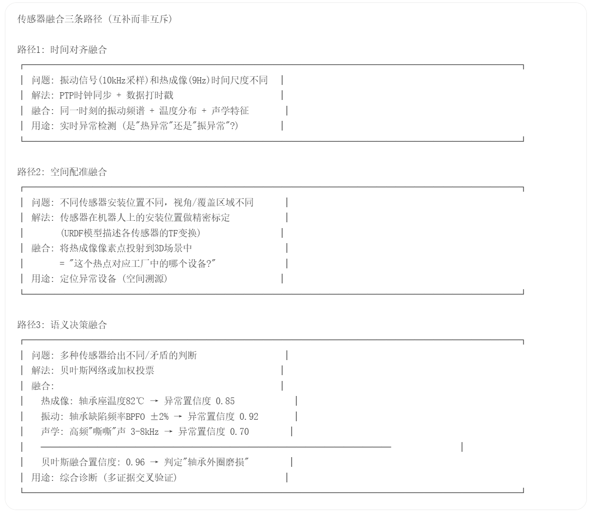 机器人搭载的多传感器（热成像、声学阵列、振动、气体检测）如何选型、融合与校准？